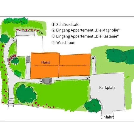 Gaestehaus Berlinger アパート